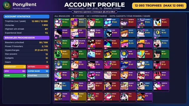 🦄 「BRAWL STARS」 12,093 CUPS ♡ 55 BRAWLERS ♡ 2 LEG.: Spike · Surge ♡ FULL ACCESS 🌸 #44IB3L, 12093 cups, 55 brawlers