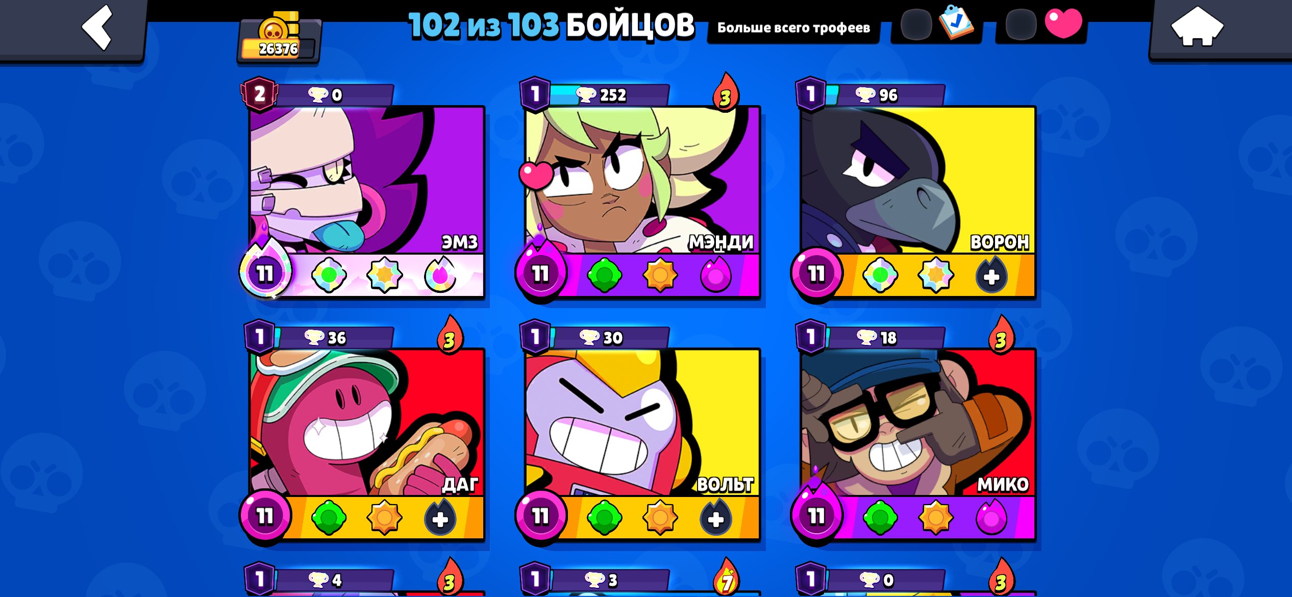 Good account for the base, there are also a lot of skins, trophies 26376, brawlers 103, primes 13