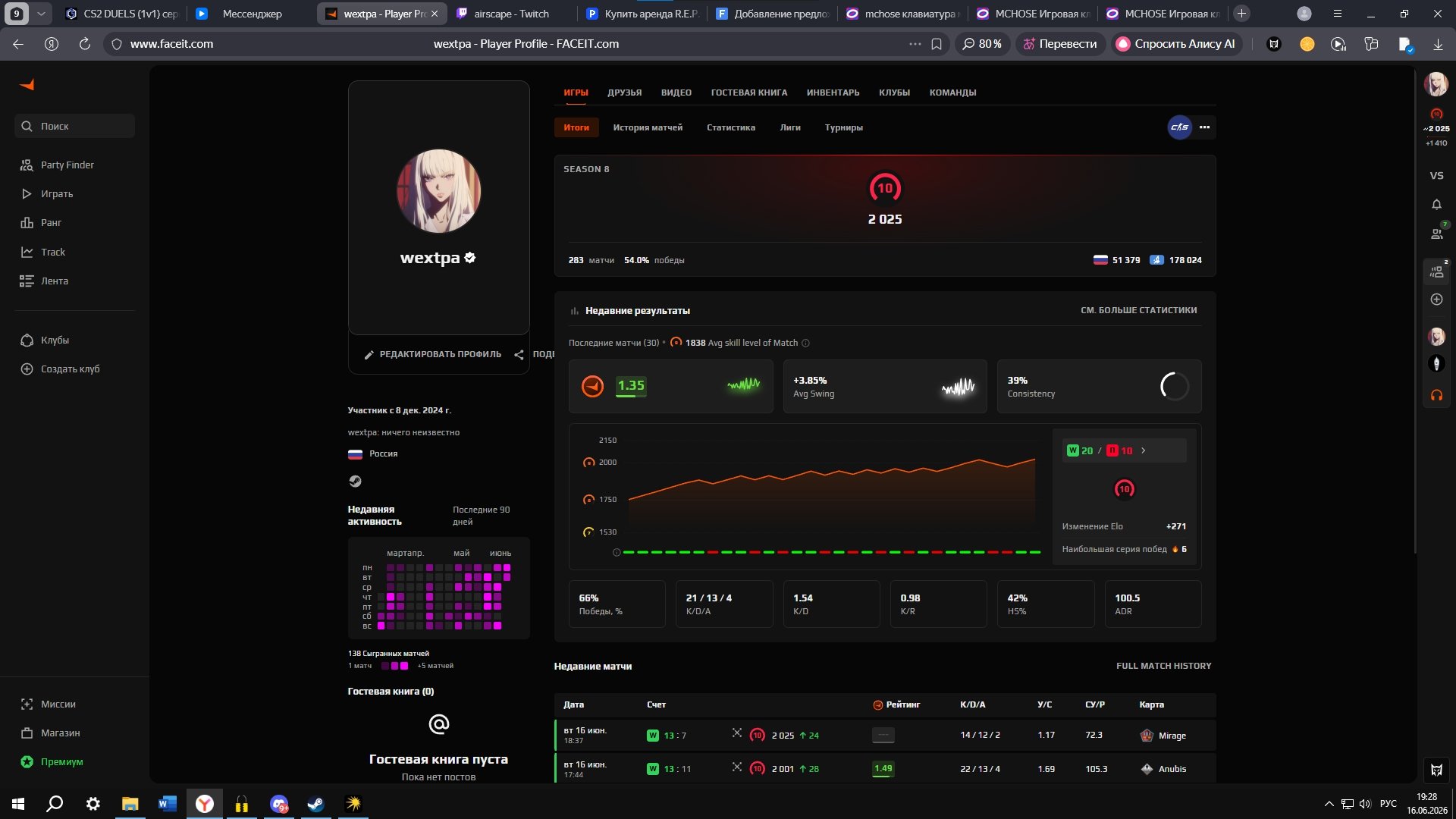 2000 elo VERIF PRIME, Sale, Empty, Yes PRIME, FACEIT, 2000 ELO, With registration: Yes