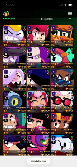 👑💎 Account 2020 46300🏆100/104👤18-11power 🔴17myth🟡 5leg old skins💎👑, 46300 trophies, 100 brawlers, 17 primes