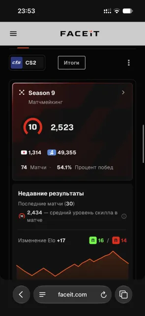 FACEIT and Steam account, 5000 hours in CS, PRIME, many medals, 1000 FACEIT matches, Sale, Inventory empty, Has PRIME, FACEIT, 2523 ELO, Registered: Yes