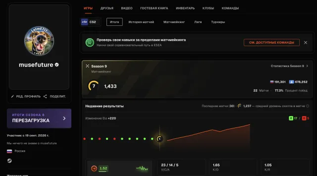 🌈22 MATCHES🔥1433 ELO🟢PRIME STATUS🟪VERIFICATION PASSED🍎💎DESIGN💎7 LVL FACEIT🔥, Sale, Inventory empty, Has PRIME, FACEIT, 1433 ELO, Registered: Yes