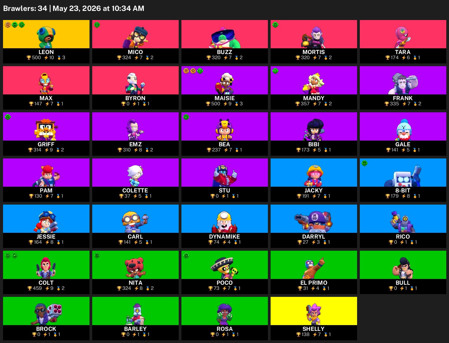 BEST ACCOUNT 34 BRAWL STARS FIGHTERS GUARANTEED, trophies 6000, brawlers 34