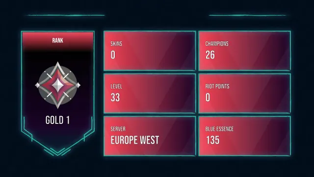 🥑 EUW 🥑 GOLD 1 🥑 26 CHAMPIONS 🥑 33 LEVEL 🥑 INSTANT DELIVERY 🥑 FULL ACCESS 🥑 GqNrw 🥑, Sale, level 33, champions 26, Gold
