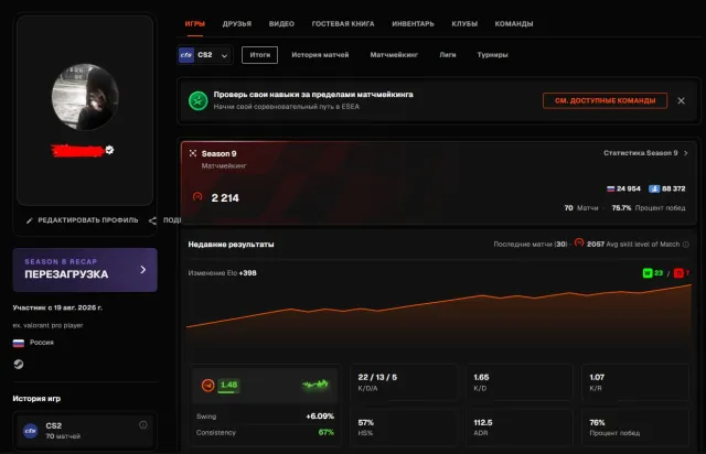 САМАЯ НИЗКАЯ ЦЕНА FACEIT 2214 ELO|🔥ПРОЙДЕНА ВЕРИФИКАЦИЯ🔥|70 МАТЧЕЙ|ПЕРВОЕ ПИСЬМО|КРУТОЙ НИКНЕЙМ, Продажа, Инвентарь пуст, Есть PRIME, FACEIT, 2200 ELO, Зарегистрирован: Да