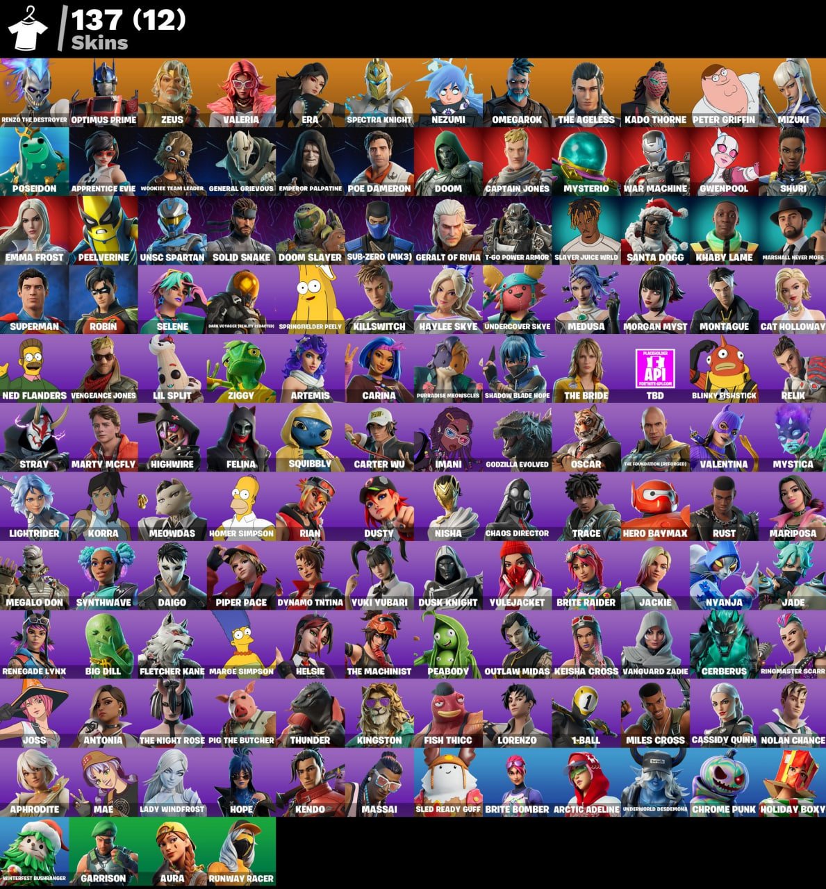 🎮 Level 3236 💰 0 V-bucks 👕 137 skins Renzo the Destroyer | Optimus Prime | Zeus | Valeria | Era |, Sale, skins 137