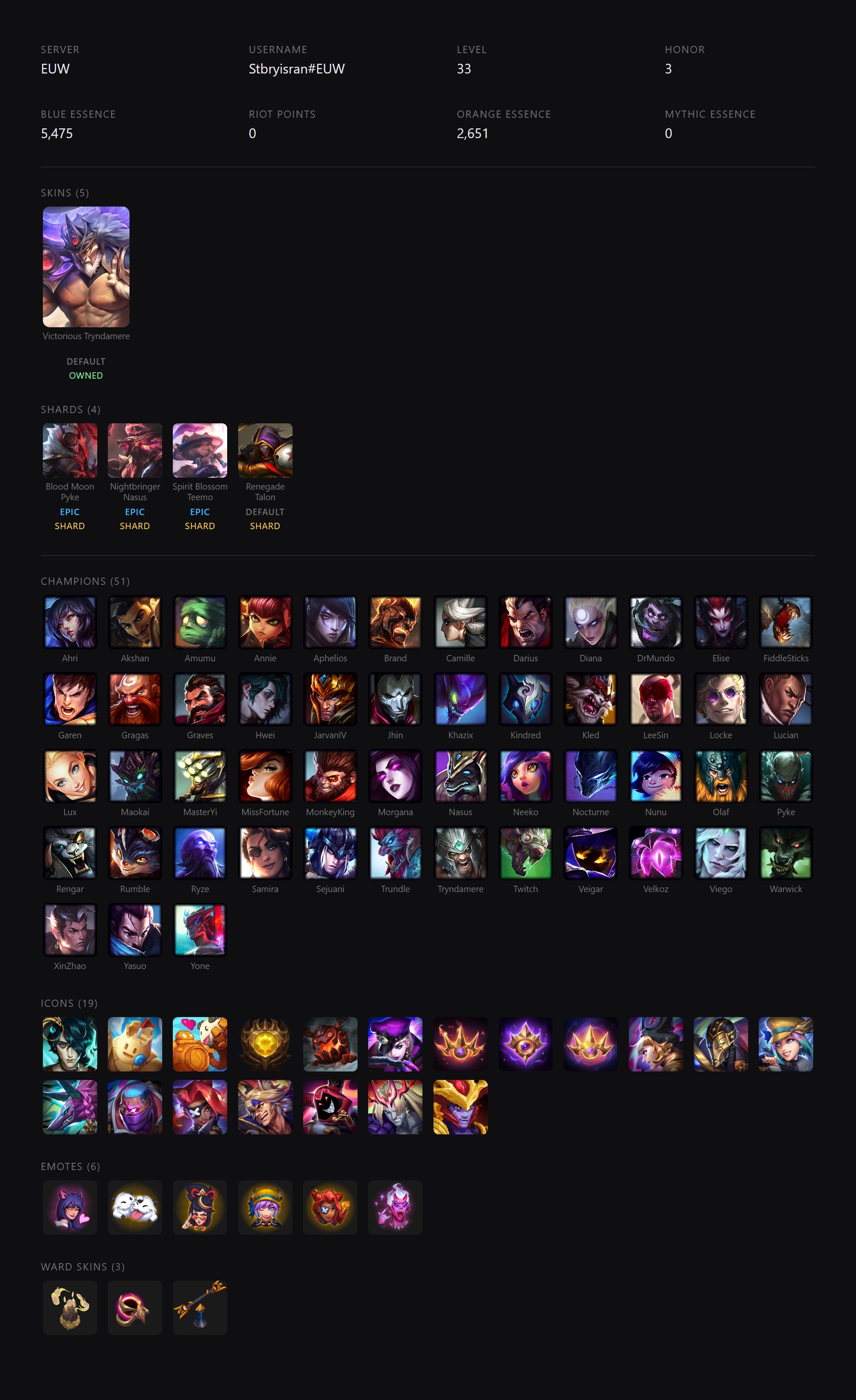 🟣┃HANDLEVELED┃🕗 INSTANT DELIVERY┃🔥 SKINS IN DESCRIPTION┃🤍 FREE NICKNAME CHANGE┃✅ EMAIL, Sale, level 33, champions 51, skins 5, Silver