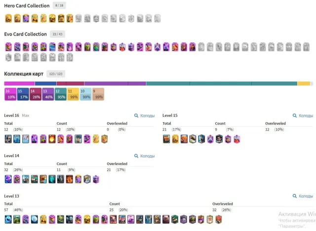 🏆13703🏆💟22 EVO + 8 HEROES💟❤️🔥109 EM + A LOT OF RARE❤️🔥🔮10 SKINS + 12×16 9×15 11×14❤️🔥🔮, 32 arena, 63 level, 13703 trophies, 123 cards, 22 leg, Available