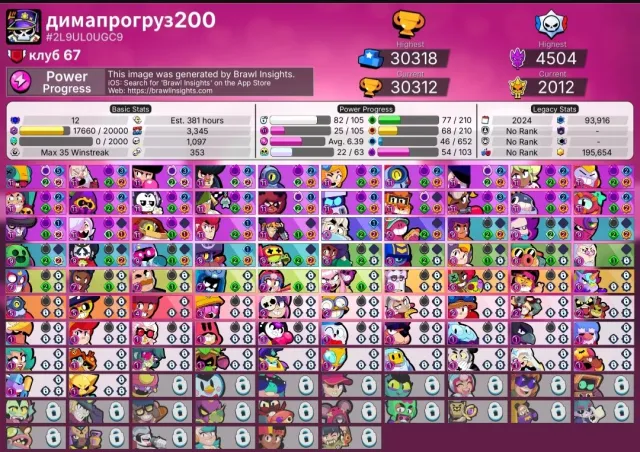 🔥 BRAWL STARS | 30,000🏆 | 2 ULTRA LEGENDARY | 82 BRAWLERS | MYTHIC 1 🔥, trophies 30000, brawlers 82, primes 12