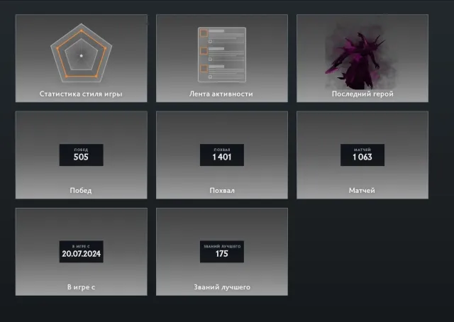 Konto pod main, zła kolejność, Sprzedaż, 4000 MMR, 200 uczciwości, 200 uprzejmości, 1063 mecze