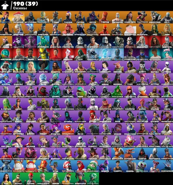 ✅OVER-DONATION ACCOUNT✅AUTO-PAYMENT【WARRANTY】】FULL MAIL✅ CHECK DESCRIPTION, Sale, skins 200