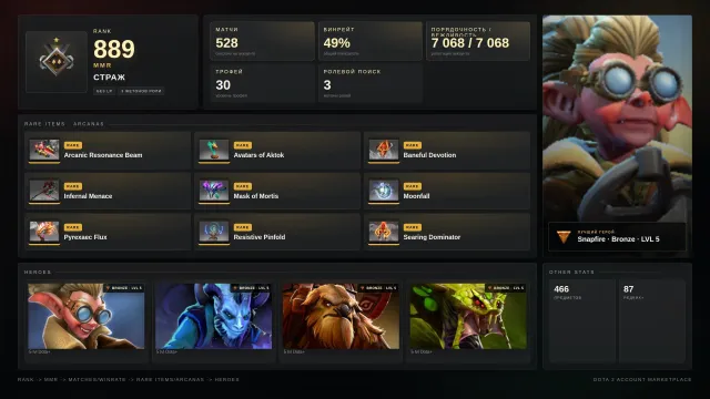 💜 GUARDIAN 1 | 889 MMR | Persona Pudge, Pa, Antimage ✨ | 7K ПОРЯДЫ Охаёшечки-даттебаёшечки! ⚡, Продажа, 889 MMR, 7068 порядочности, 7068 вежливости, 459 матчей, 528 часов