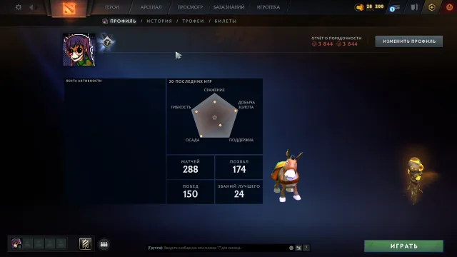 ⛩️🌸 Герой 2 | 2500 Ммр | 3844 Порядочности | Rust | Инвентарь 🌸⛩️, Продажа, 2500 MMR, 3844 порядочности, 3844 вежливости, 288 матчей, 400 часов