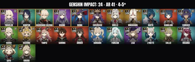 AR 41 👑 24 персонажей 👑 4 пятизвёздочных👑Сянь Юнь👑Каэдэхара Казуха👑Кэцин👑Мона👑Янфэй👑Нингуан👑Гейминг, Любая платформа, Почта привязана, Любой, Прокачанный, AR 41