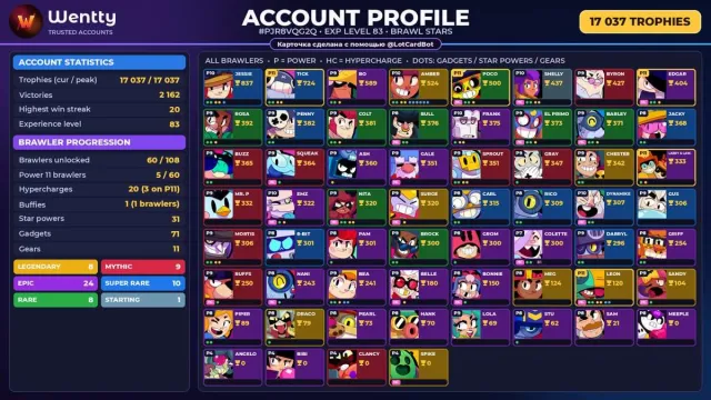 🔥 [BRAWL STARS] 17,037 CUPS — 60 BRAWLERS | 8 LEG.: Amber · Chester | FULL ACCESS #3TW9A4, 17037 cups, 60 brawlers
