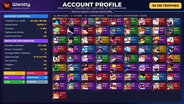 🔥 【BRAWL STARS】 💚 38,258 CUPS | 73 BRAWLERS | 4 LEG.: Draco · Kenji · Sandy 💚 FULL ACCESS #4ERUEN, 38258 cups, 73 brawlers, 5 primes