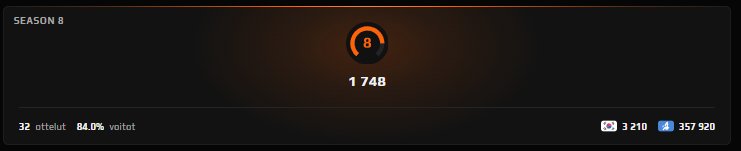 FACEIT LVL 8 1748 ELO, 32 MATCHES, 22 AVG 1.80 KD 1.04 KR ! AUTO DELIVERY ! READY TO PLAY !, Sale, Empty, Yes PRIME, 1 CS Rating, FACEIT, 1748 ELO, With registration: Yes