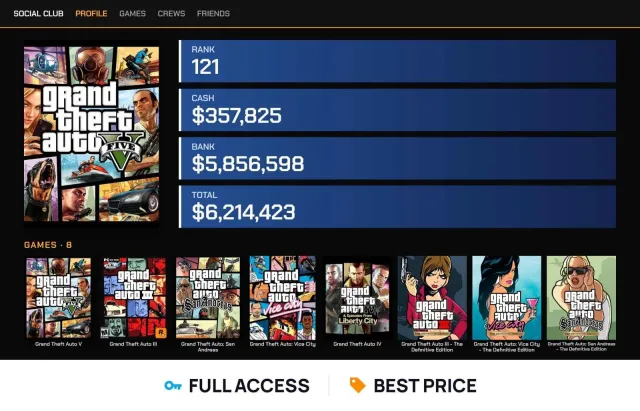 💰 ранг 121 💰 $6.21M всего 💰 Grand Theft Auto V 💰 Grand Theft Auto III, Продажа