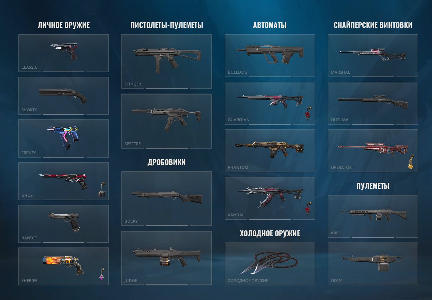 personal acc, 29k wp inventory, Sale, Ranked unlocked, Agents: 19, Skins: 14