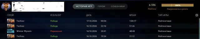 6596 | МЕЙНУПЛ | 58 ТРОФЕЙ | ЛИЧНЫЙ | ПОЛНАЯ ПЕРЕДАЧА, Продажа, 6596 MMR, 11564 порядочности, 11564 вежливости, 1878 матчей, 2330 часов