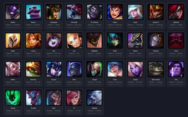 RU / Handleveled. Honor 3, Sale, level 44, champions 32, skins 9, Unranked