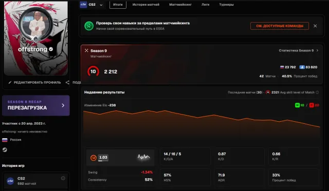 💥main acc 2200 elo / arc raiders / lifetime guarantee 💥, Sale, With inventory, Has PRIME, FACEIT, 2200 ELO, Registered: Yes