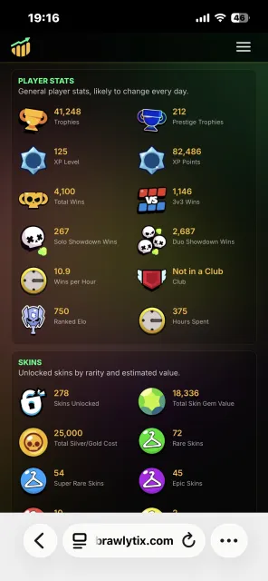 MANY SKINS✨✨✨💎EXCELLENT ACCOUNT✨✨✨🤑🤑, 41248 trophies, 93 brawlers, 4 primes