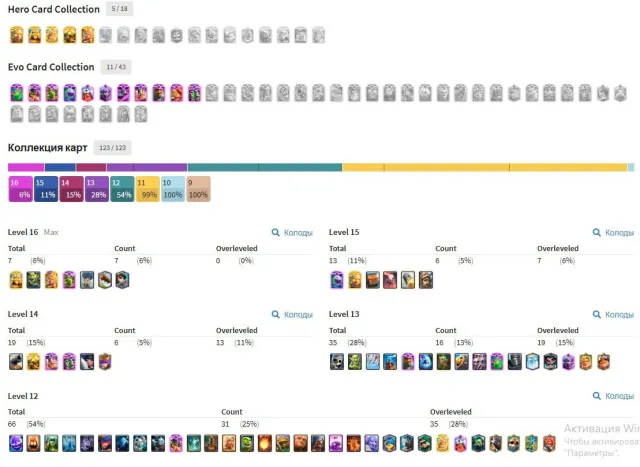 🏆13331🏆💟11 EVO + 5 HEROES💟❤️🔥78 EM + A LOT OF RARE❤️🔥🔮11 SKINS + 7×16 5×15 6×14❤️🔥🔮, 31 arena, level 60, 13331 trophies, 122 cards, 22 leg, Available