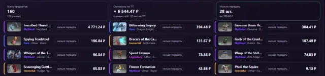 🎮【 NATIVE EMAIL 】🔥【 2460 MMR 】🔥【 FULL ACCESS 】🔥【 SKINS WORTH 6500₽ 】5 LP, Sale, 2460 MMR, 4307 Honesty, 4307 Politeness, 400 matches, 400 hours