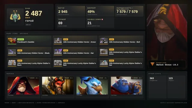 ✨Héros 2 ≈ 2487 MMR✅7579 POLITESSE✅✨Ogre Arcana✨Sets✨AM/MIRANA personnalités✨⚔️69 trophées⚔️🎯21 doubles, Vente, 2487 MMR, 7579 politesse, 7579 courtoisie, 2945 matchs, 4256 heures