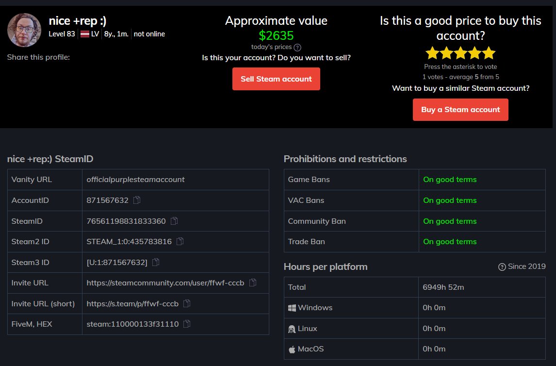 ➡️☑️⚠️BUY YOU WON'T REGRET TOP ACCOUNT MANY GAMES NATIVE MAIL MANY MEDALS IN CS2, Sale, Empty, Yes PRIME, 24200 CS Rating