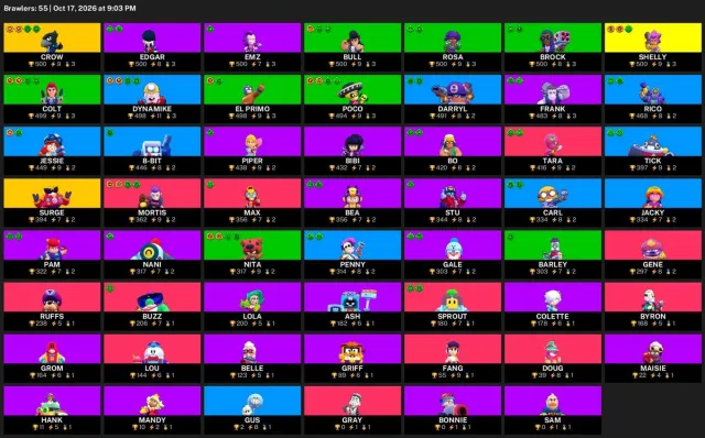 🔥 【BRAWL STARS】 💚 16,593 CUPS | 55 BRAWLERS | 2 LEG.: Crow · Surge 💚 FULL ACCESS #2O3AEJ, 16593 cups, 55 brawlers