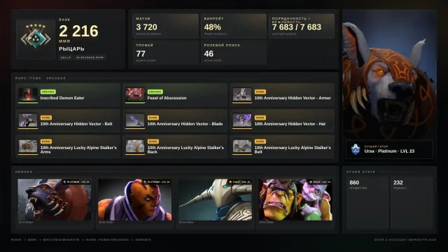 ✨Knight 5 ≈ 2216 MMR✅7683 HONOR✅✨SF/Pudge Arcana✨Personalities✨TIERS✨⚔️77 trophy⚔️🎯46 TOKEN, Sale, 2216 MMR, 7683 honor, 7683 politeness, 3821 matches, 4038 hours