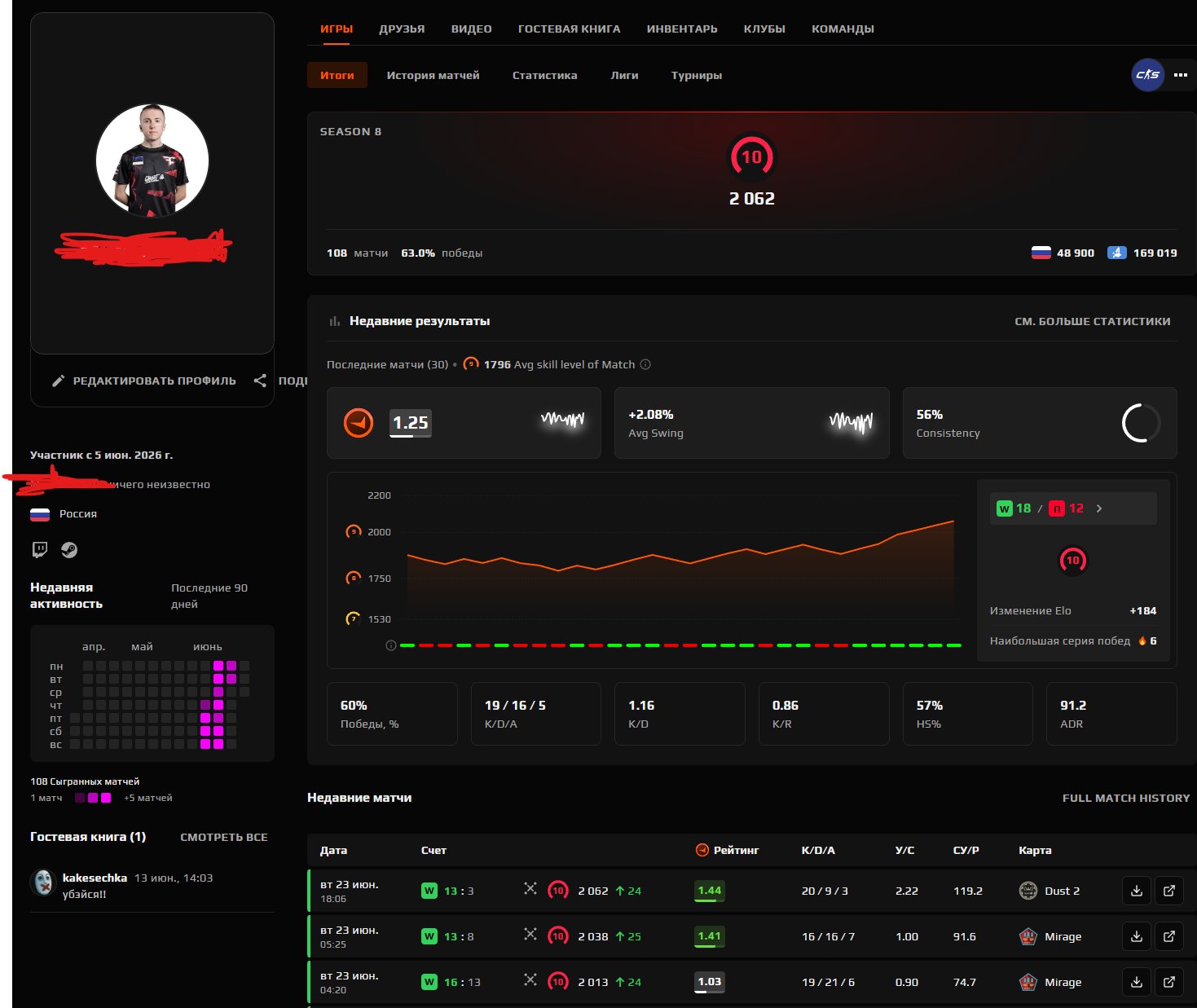 Account for sale: 🩸 FACEIT Level 10 ❤️ 2062 ELO 🩸 108 matches ❤️ No verification ❤️ Gmail account 🩸, Sale, Available, Yes PRIME, FACEIT, 2000 ELO, With registration: Yes