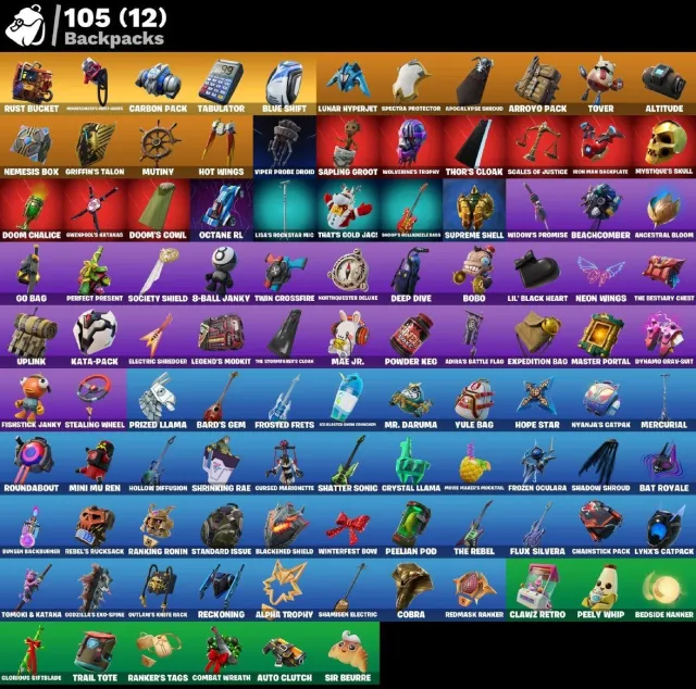 [ PC ] 🔥 Fortnite Hesabı | LVL 1214 | 59 Skin | Mavi Takım Lideri | Fixer | Sultura | Tam Erişim, Satış, skinler 59