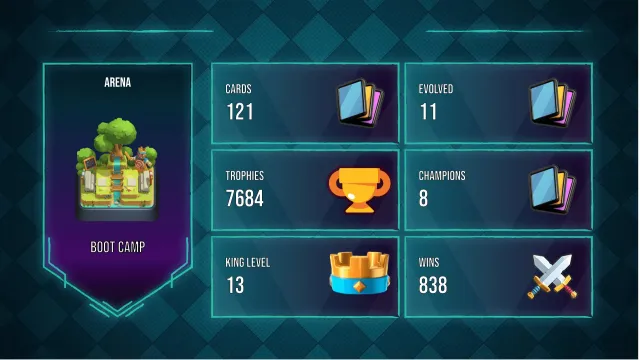 🥑 13 KT 🥑 37 УРОВЕНЬ 🥑 11 EVO 🥑 2 14 LVL 🥑 7684 КУБКОВ 🥑 Gxk6d 🥑, 20 арена, 37 уровень, 7684 кубков, 121 карт, 21 лег, Нет