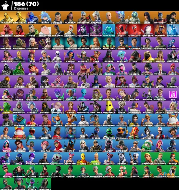 ✅84K IN THE DONATION ACCOUNTOVER-DONATION ACCOUNT✅AUTO-PAYMENT【WARRANTY:✅FU, Sale, skins 190