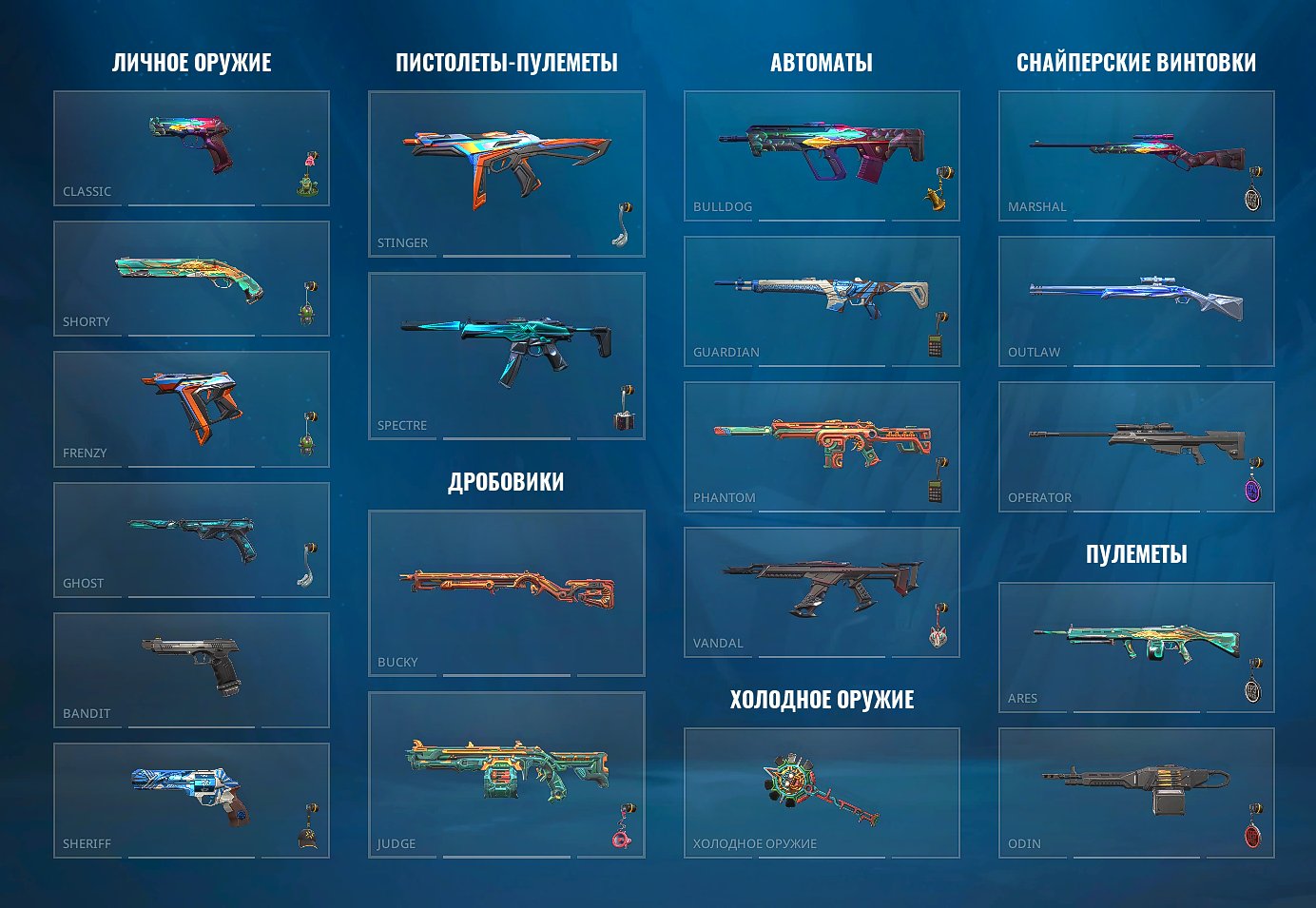 Valorant account with native mail, Sale, Platinum 1, Agents: 27, Skins: 26