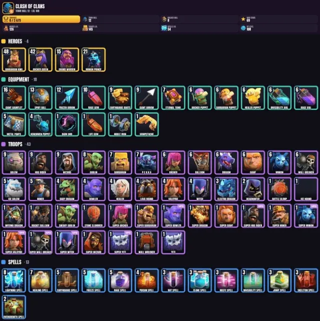12 TH ✨ 2600+ trophies 🏆 8 BH 🎮 126 hero levels 💠 145 troop levels, 12 TH Native Village