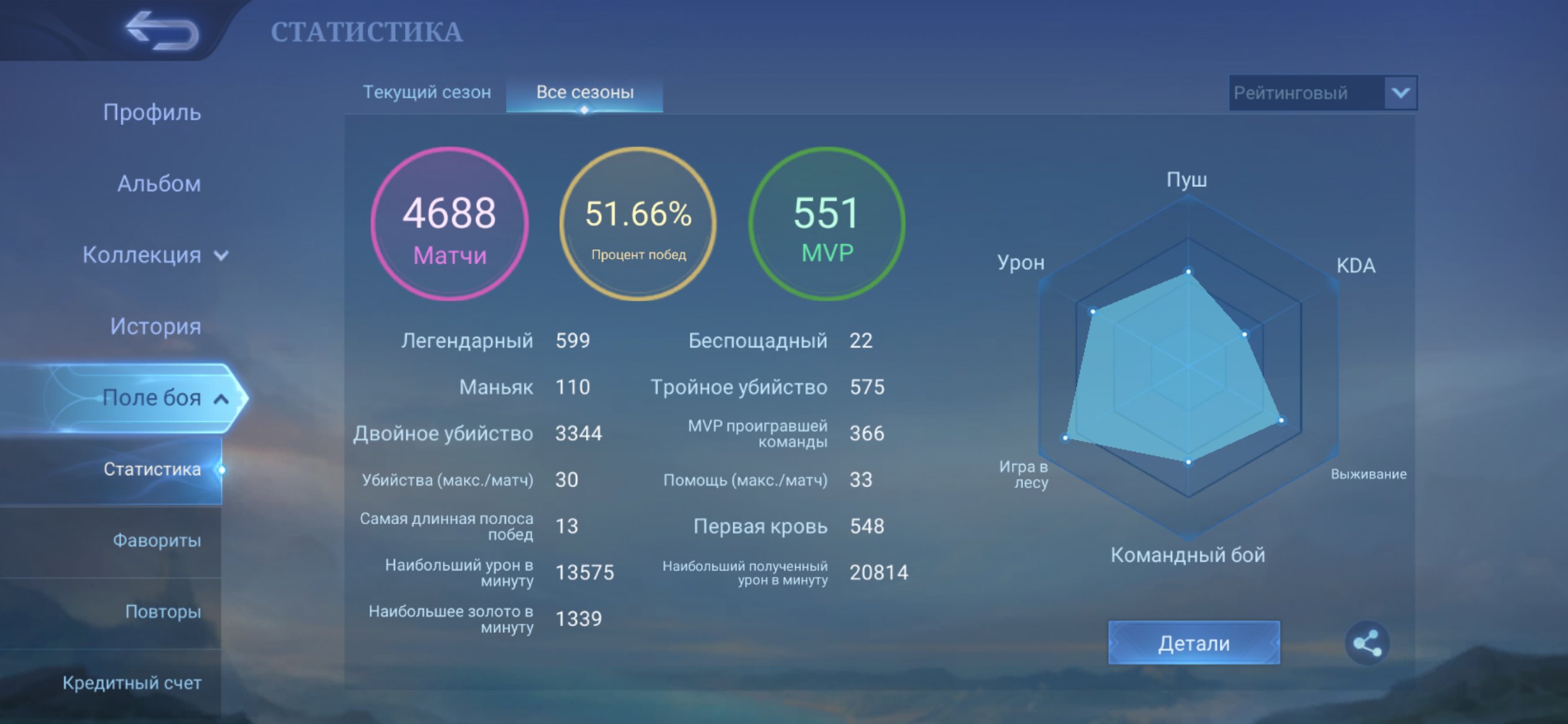 I'm selling it because it's unnecessary., Sale, Rank: Mythic, Level: 68, Winrate: 64%, Heroes: 117, Skins: 197