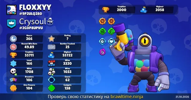 🔥BEST ACCOUNT FOR PUSHING CUPS AND RANKED🔥(I can't attach screenshots, I'll send them in private messages), 55711 trophies, 106 brawlers, 22 primes