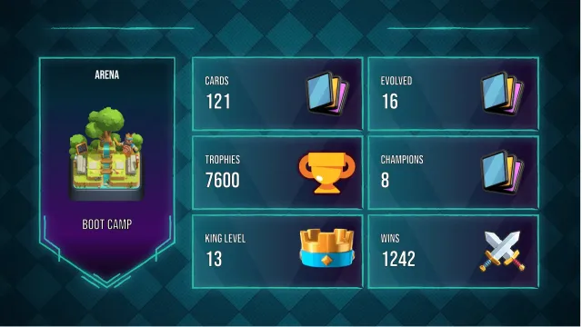 🥑 13 KT 🥑 39 УРОВЕНЬ 🥑 16 EVO 🥑 1 14 LVL 🥑 7600 КУБКОВ 🥑 Gxk6E 🥑, 20 арена, 39 уровень, 7600 кубков, 121 карт, 21 лег, Нет