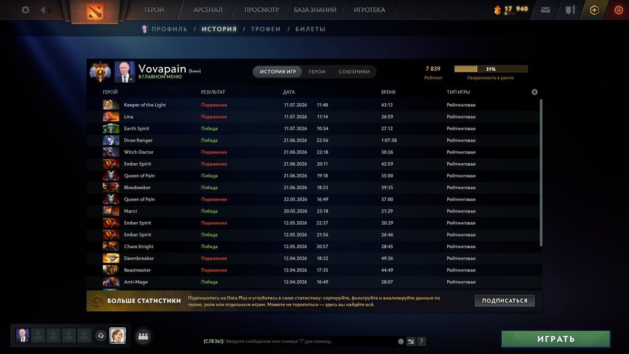❤️7839 MMR❤️11525 ORDER❤️AUTO DELIVERY❤️25 TROPHIES❤️MAIL❤️REG UKR❤️, Sale, 7839 MMR, 11525 Behavior score, 11525 вежливости, 399 games, 260 hours