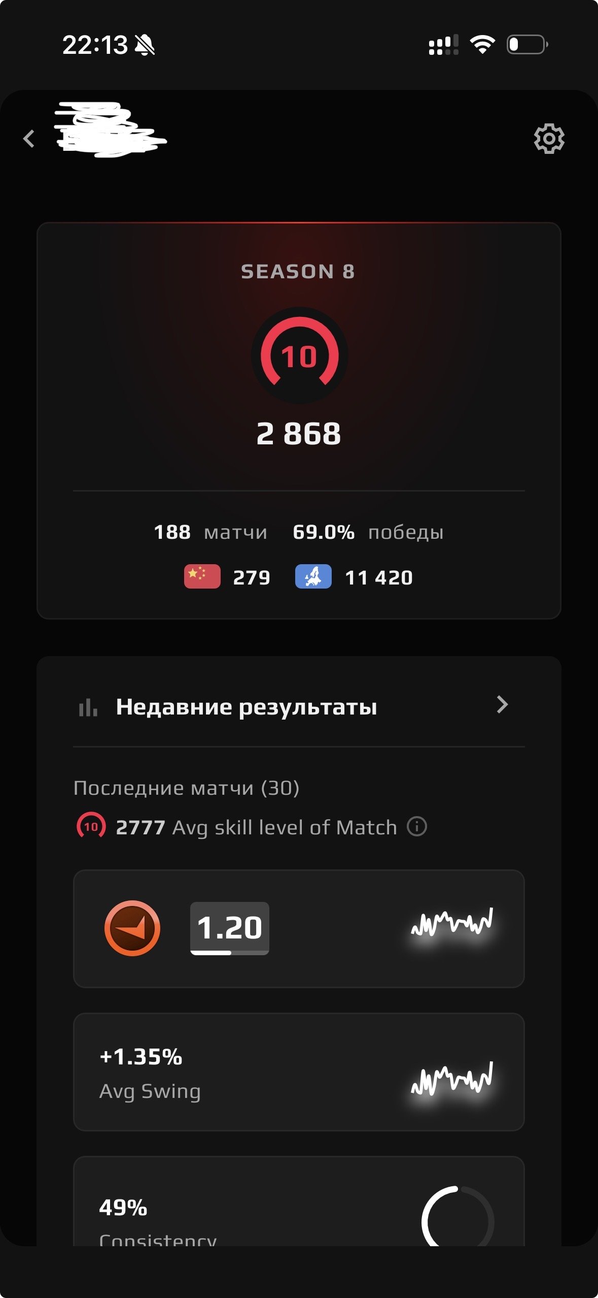 FACEIT Level 10 + Prime 🌟 2868 Elo 🎯 188 Matches 🎯 Verified 🏆 2 Medals 🏆 Original Email Included, Sale, Available, Yes PRIME, FACEIT, 2868 ELO, With registration: Yes