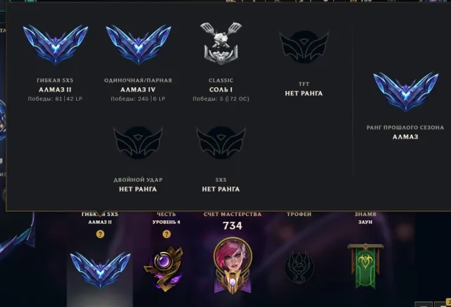 Personal account. A lot of skins (rank D4, flex D2), Sale, level 516, skins 206, Diamond