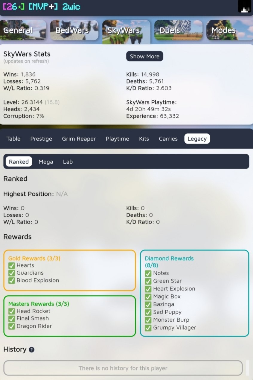 🏴☠️ MVP+ 🏴☠️ BEAUTIFUL UNIQUE NICK 2wic 🏴☠️ 26 STAR SW, Sale