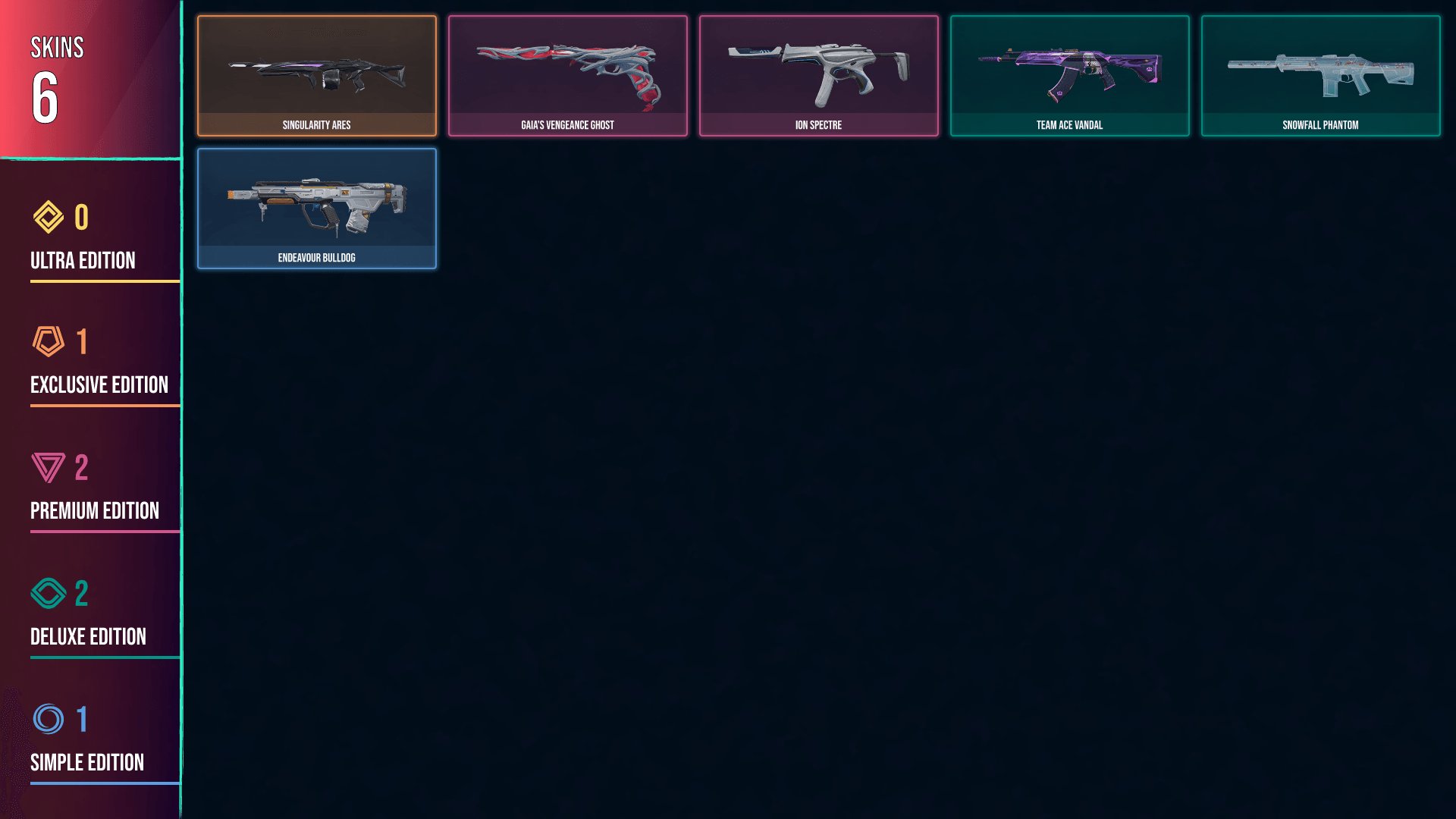 🥑 AP 🥑 6 SKINS 🥑 VALUE: 9150 VP 🥑 RANKED READY 🥑 47 LEVEL 🥑 FULL ACCESS 🥑 GU3yS 🥑, Sale, Ranked unlocked, Agents: 8, Skins: 6