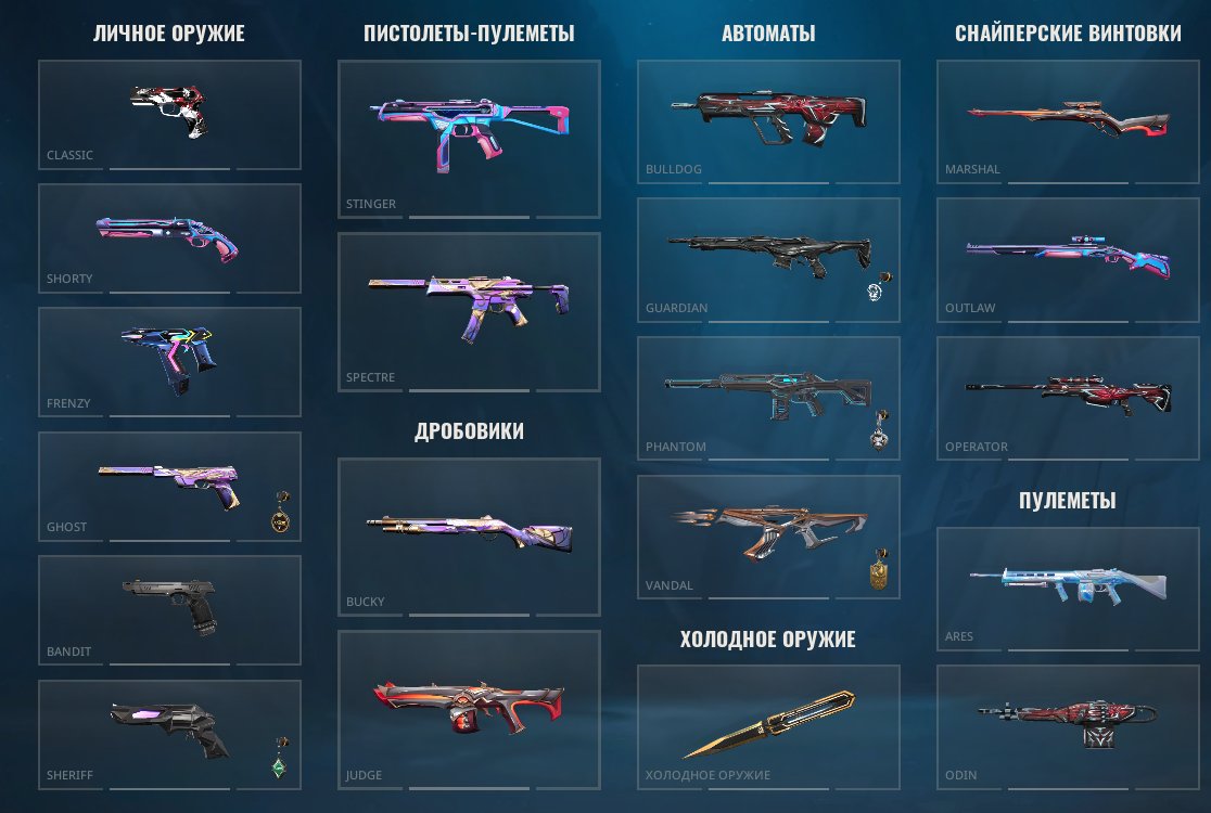 🔸 Ascedant - 2 🔸 TURKISH REGION - CHEAPER SKINS 🔸 EU/RU 🔸 65 LVL, Sale, Ascendant 2, Agents: 22, Skins: 15