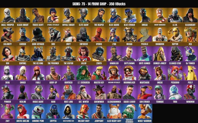 [PC/XBOX] 75 sk🔥Skelett🔥Schwarzer Ritter🔥Travis Scott🔥„Erbe von Tesla“🔥Seelenräuber🔥Anerkennung der Niederlage🔥Blue, Verkauf, Skins 75