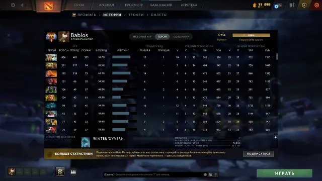 6200 ММР АККАУНТ ДОТА 2, РОДНОЙ, Продажа, 6200 MMR, 9700 порядочности, 9700 вежливости, 4208 матчей, 4261 часов